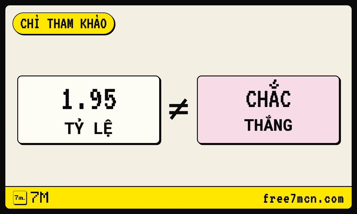 Tỷ lệ 1.95 và dấu khác biệt với chữ chắc thắng, nhắc tỷ lệ chỉ để tham khảo
