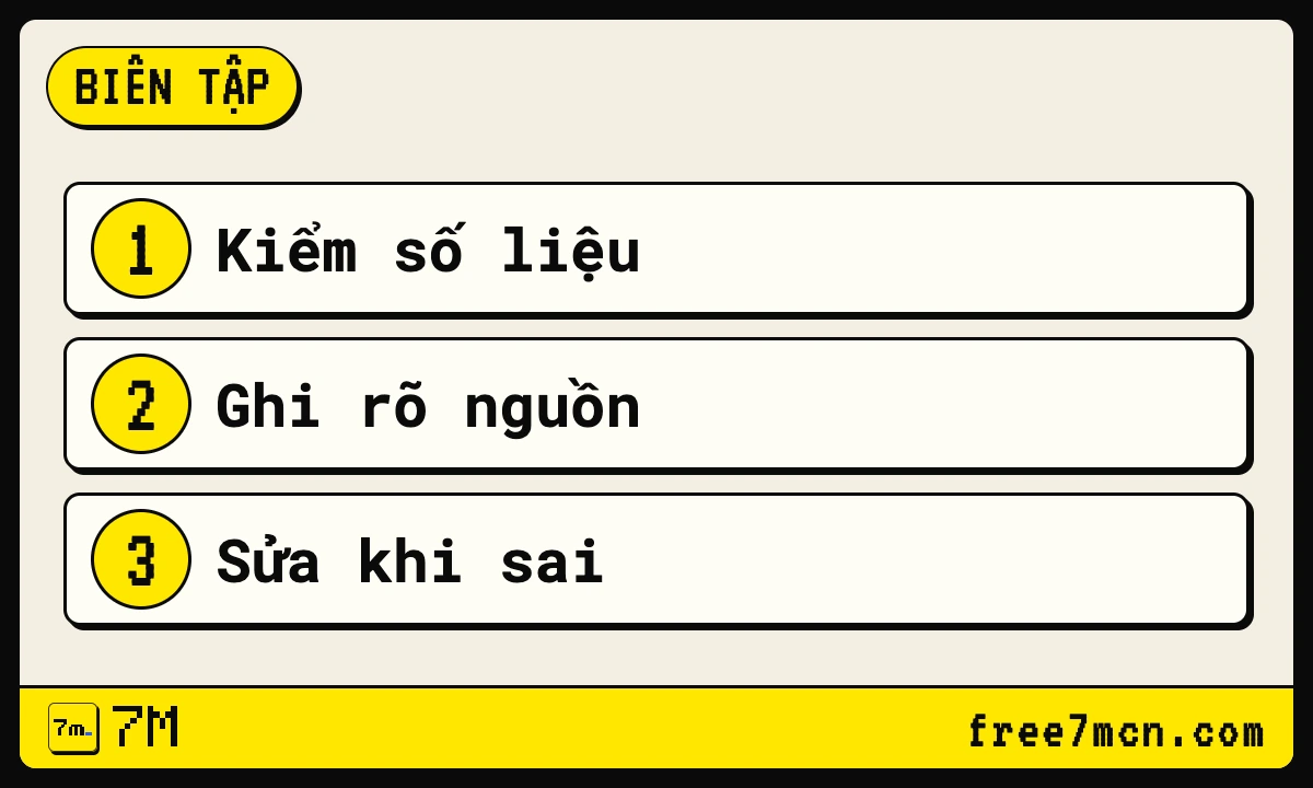 Ba bước biên tập của 7M: kiểm số liệu, ghi rõ nguồn, sửa khi sai