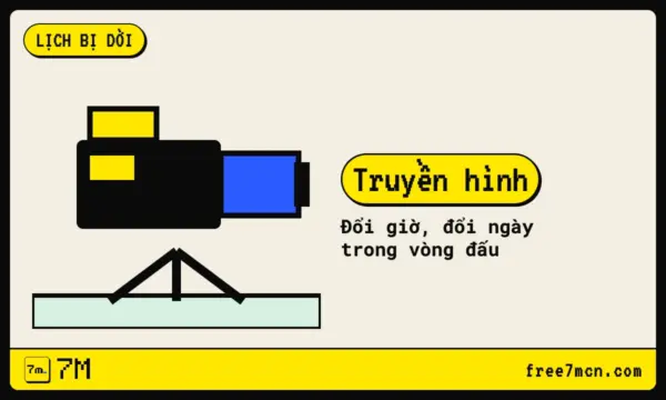 vi sao lich thi dau bi doi 1
